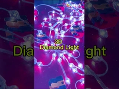 DMX制御 LEDストリングライト DC12V IP67 70lmランプ 光流量